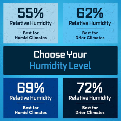 Integra Boost - Humidity Packs 67g - 12ct - 69%