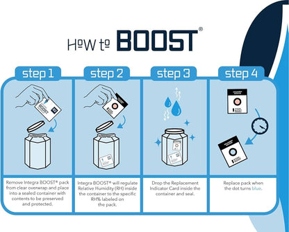 Integra Boost - Humidity Packs 67g - 12ct - 62%