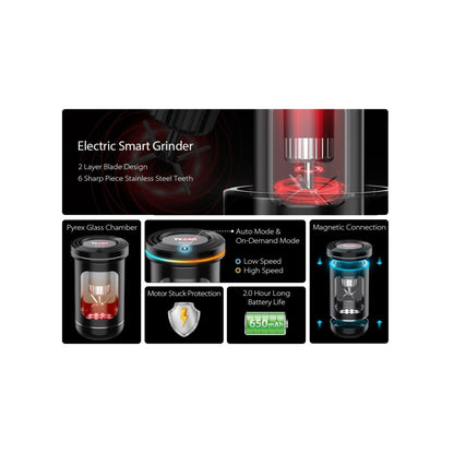 Yocan - Draco Mini Electric Grinder