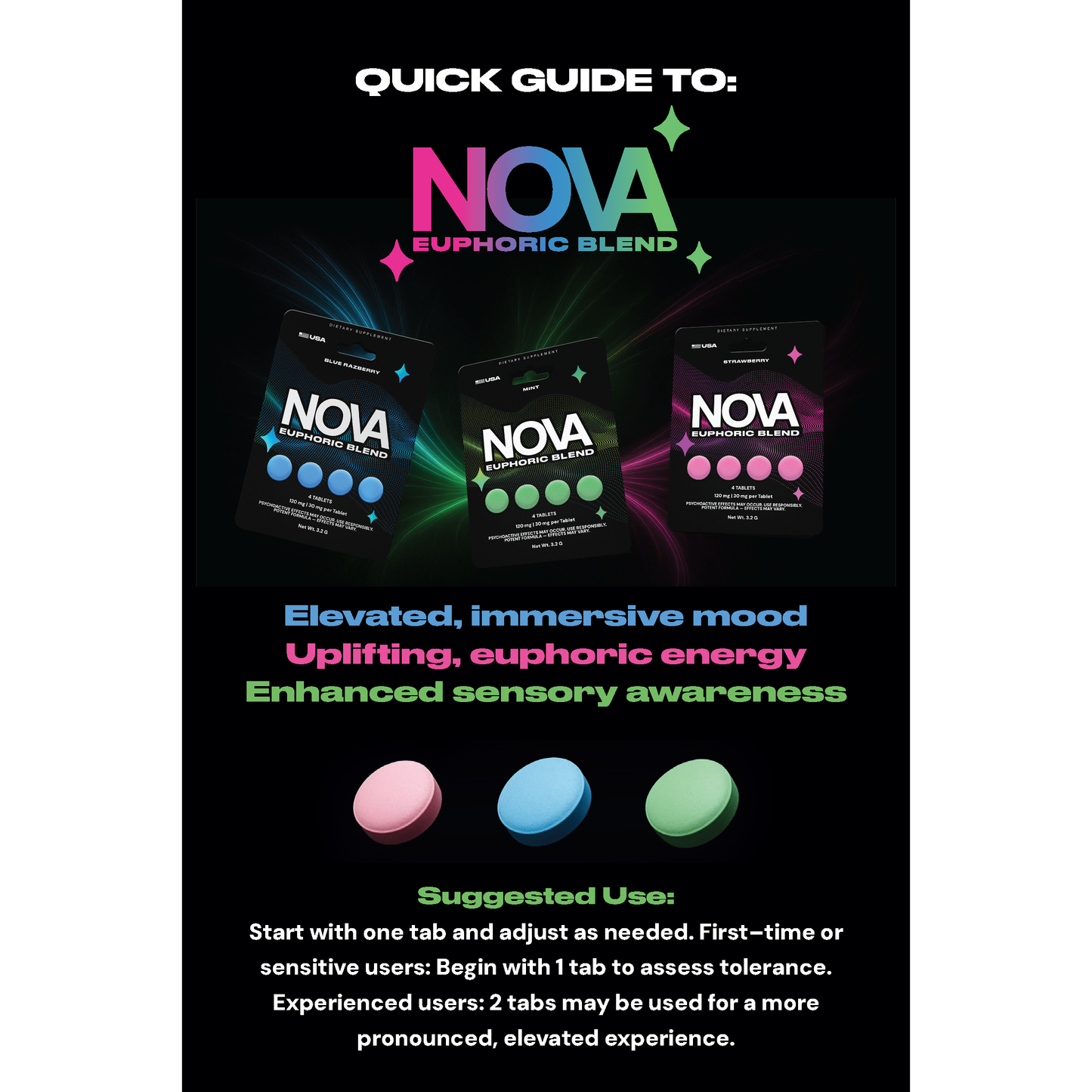 Nova 120mg Euphoric Blend Tablets - 4pk - 6ct