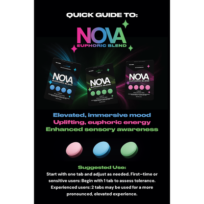 Nova 120mg Euphoric Blend Tablets - 4pk - 6ct