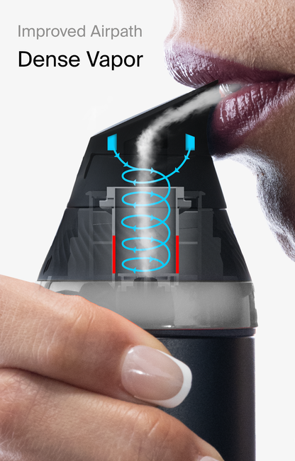 Puffco Proxy Core Kit Modular Vaporizer