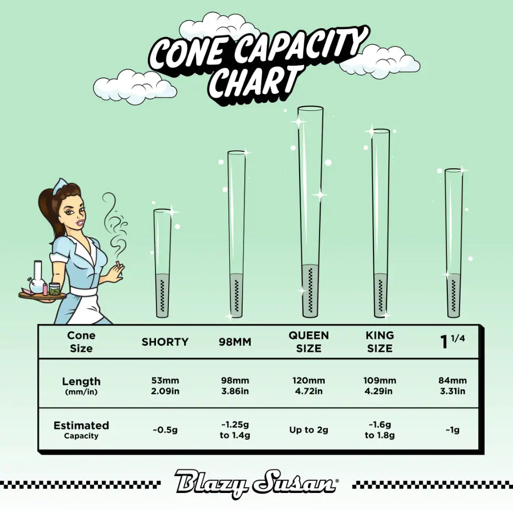 Blazy Susan Green Cones - 53mm Shorty's - 50ct Jar