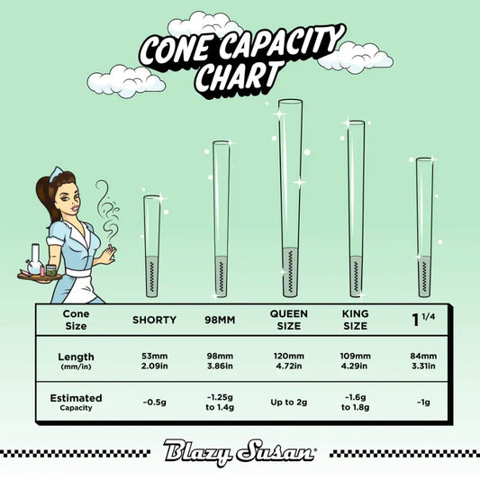Blazy Susan Green Cones - 53mm Shorty's - 50ct Jar