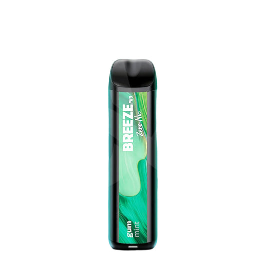 Breeze Pro Zero Nic